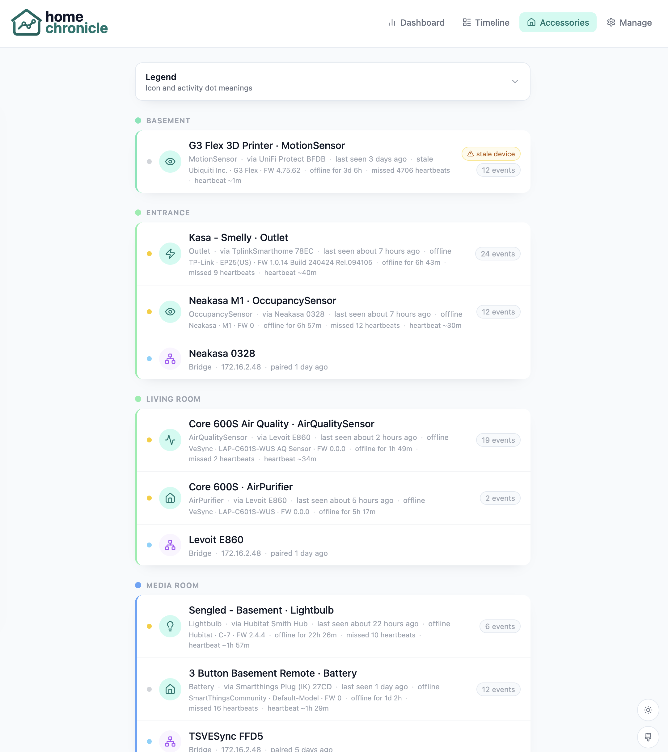 Accessories — device inventory grouped by room