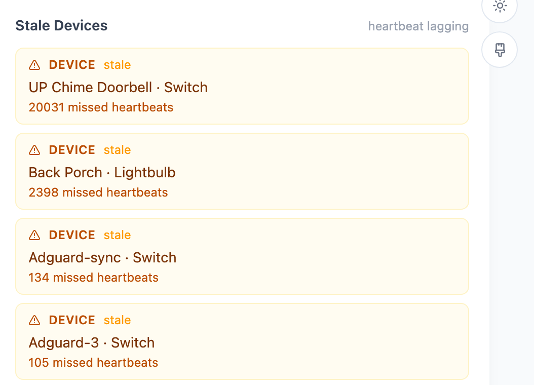 Stale devices detection panel