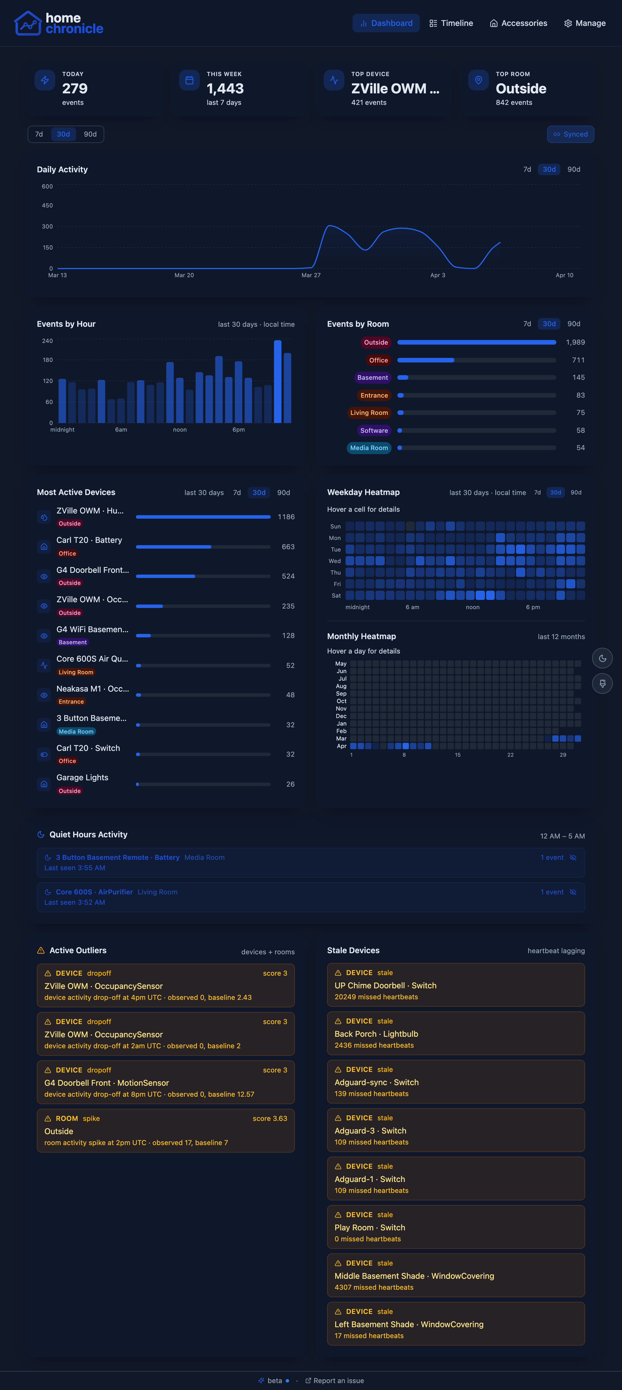 Ocean theme, dark mode