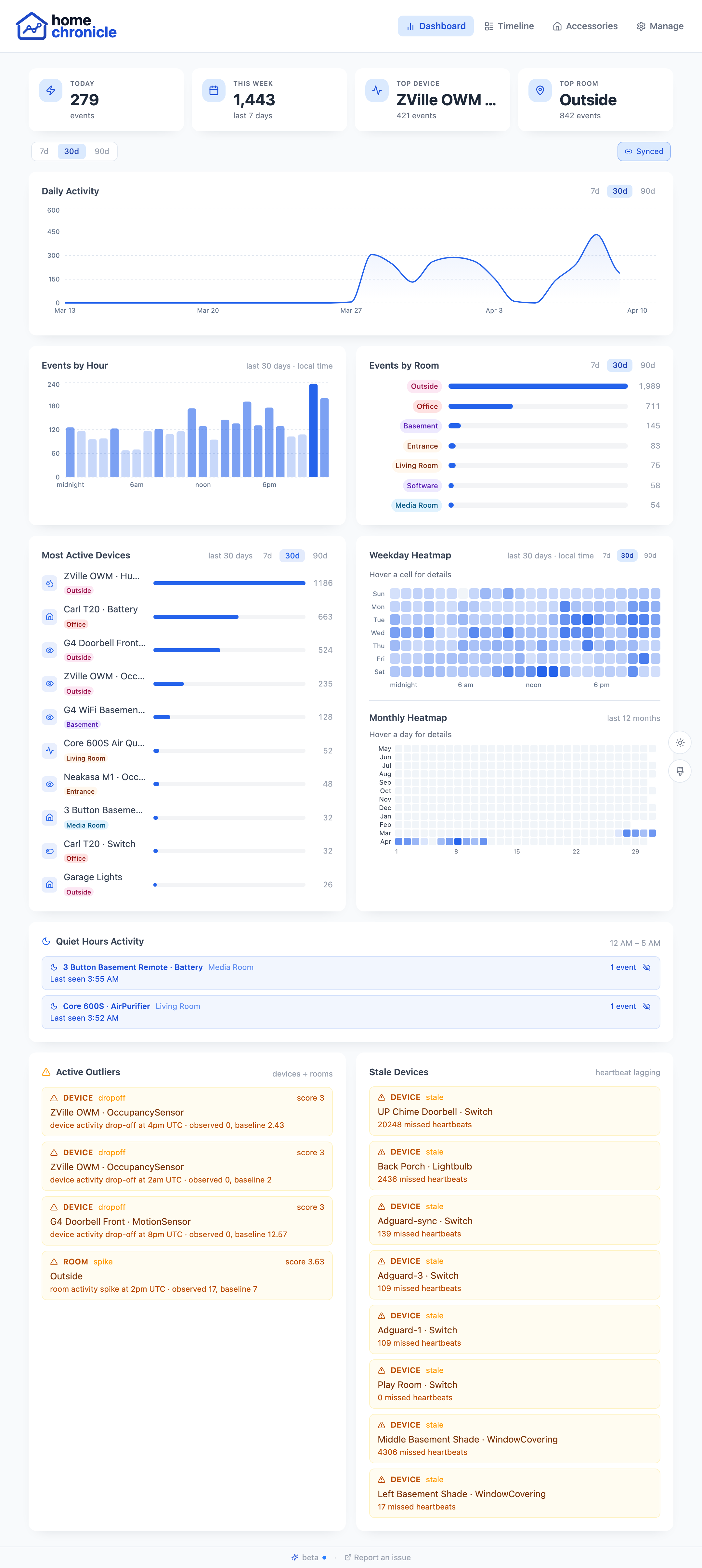 Ocean theme, light mode